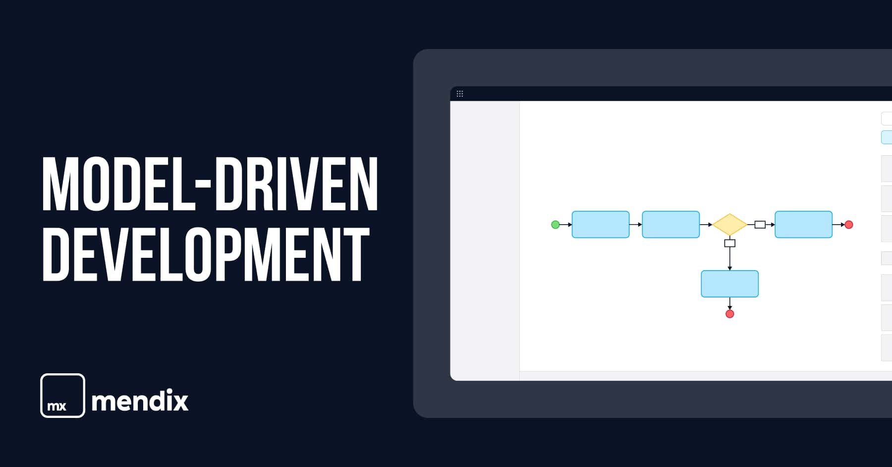 Model Driven Development