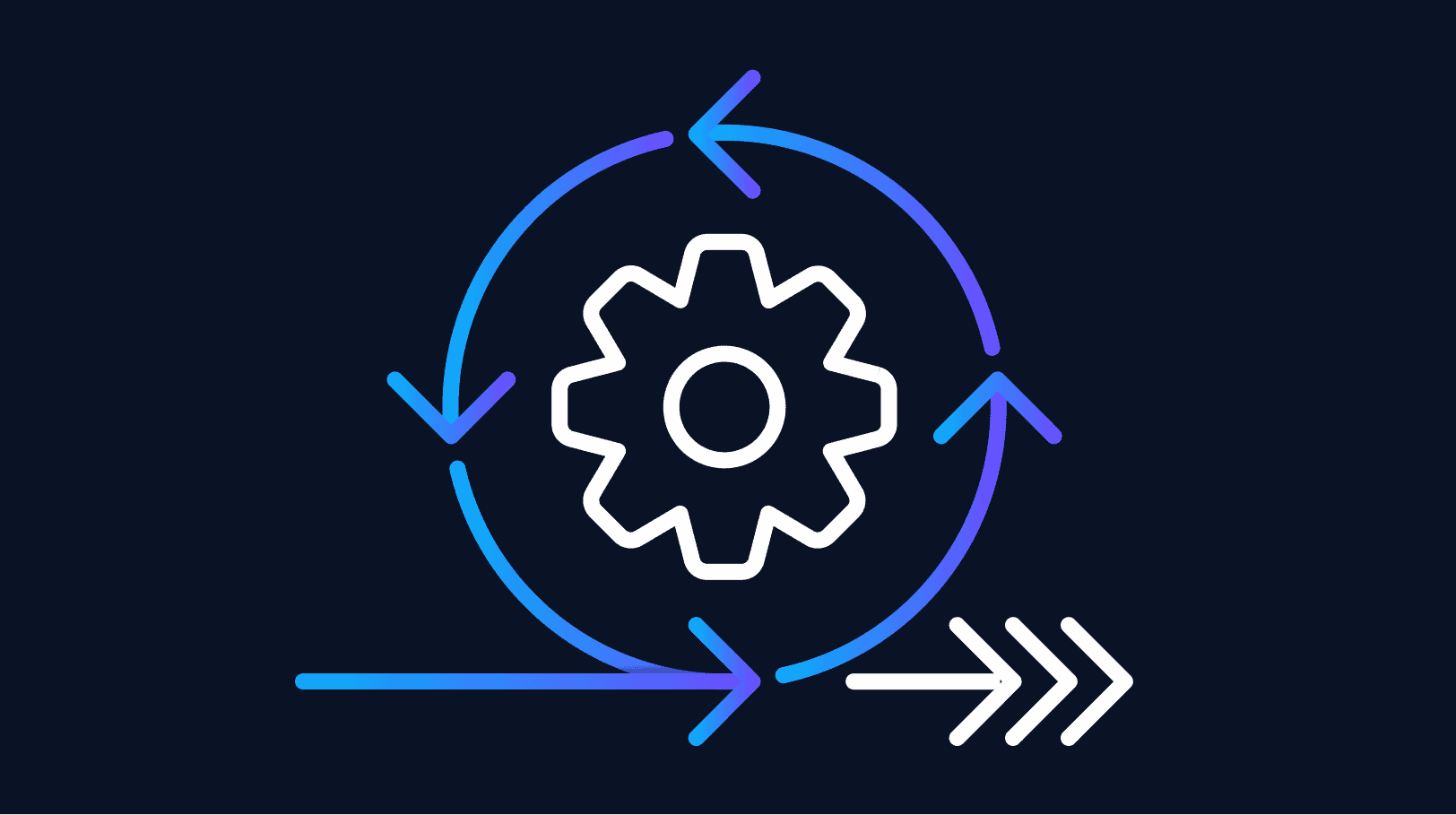 Agile Development Lifecycle