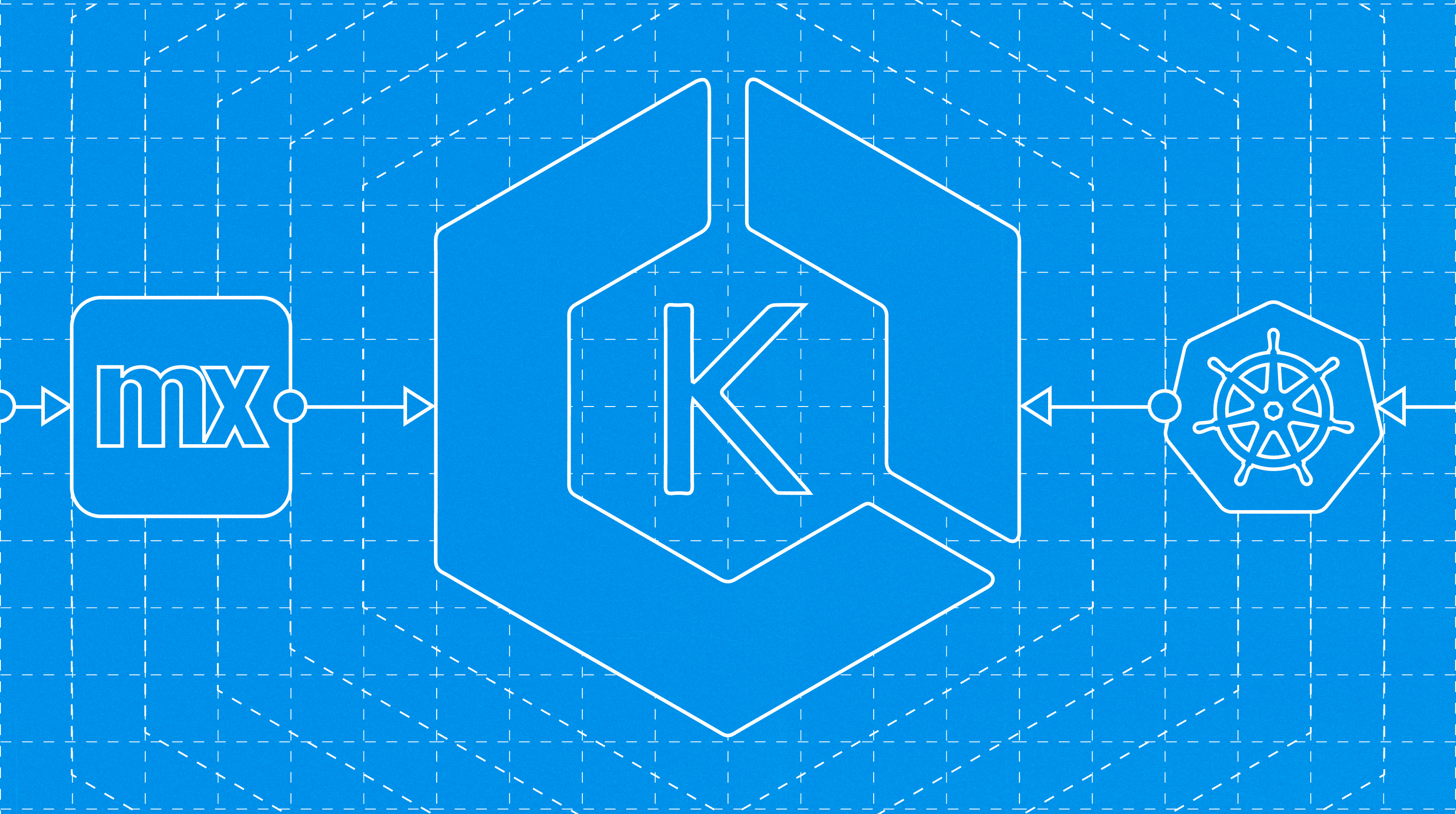 Blog Banner 2-6-23 - Mendix on EKS Blueprint